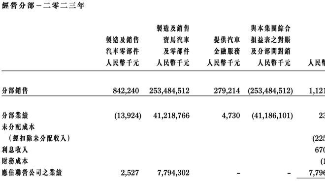 ?震惊世界！大谷翔平10年7亿美元加盟道奇，超梅西与巴萨4年5.5亿欧